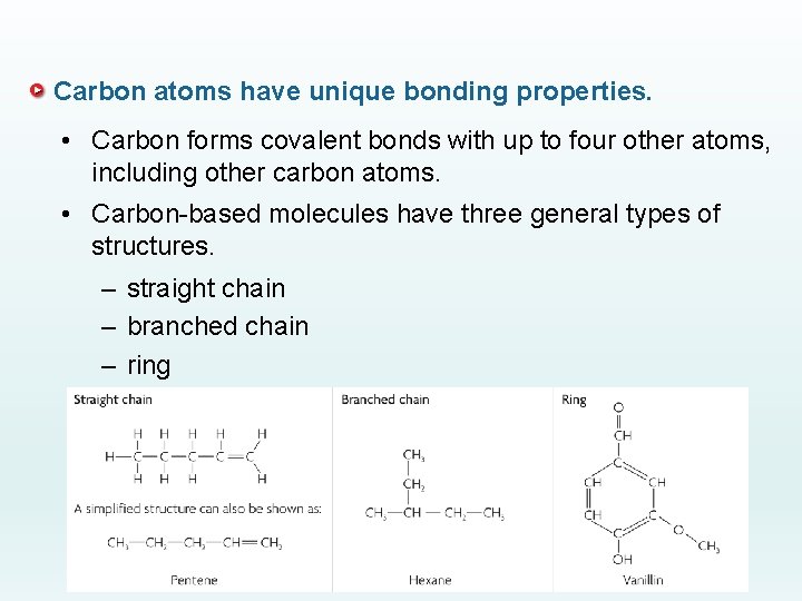 Carbon atoms have unique bonding properties. • Carbon forms covalent bonds with up to