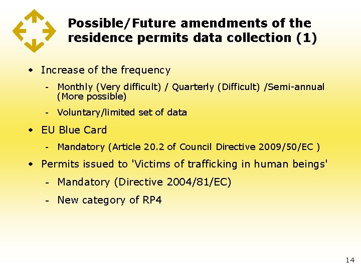 Possible/Future amendments of the residence permits data collection (1) w Increase of the frequency