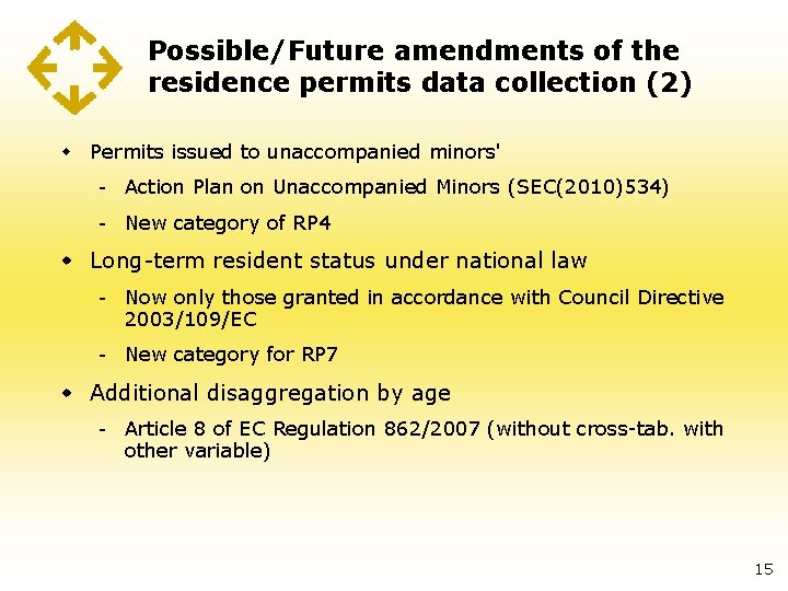 Possible/Future amendments of the residence permits data collection (2) w Permits issued to unaccompanied