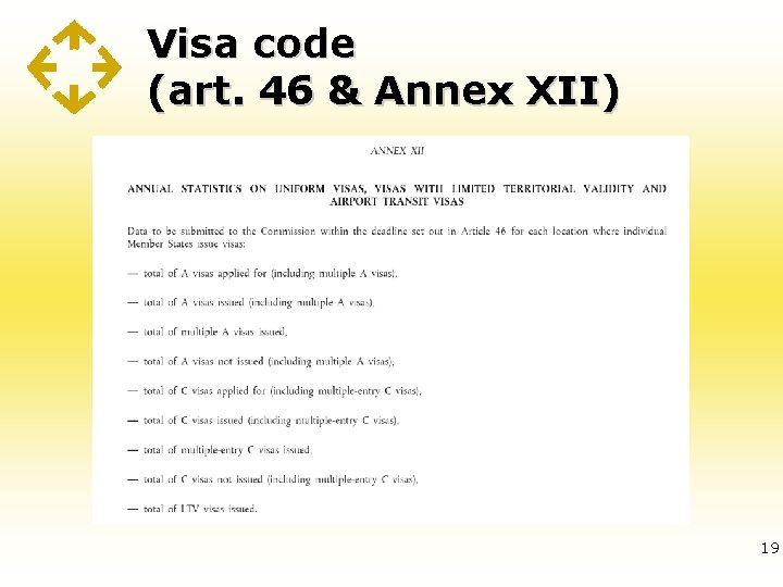 Visa code (art. 46 & Annex XII) 19 