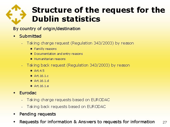Structure of the request for the Dublin statistics By country of origin/destination w Submitted