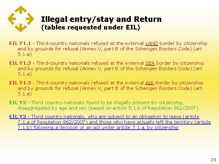 Illegal entry/stay and Return (tables requested under EIL) EIL Y 1. 1 - Third-country