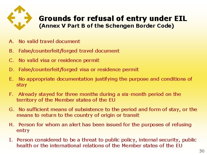 Grounds for refusal of entry under EIL (Annex V Part B of the Schengen