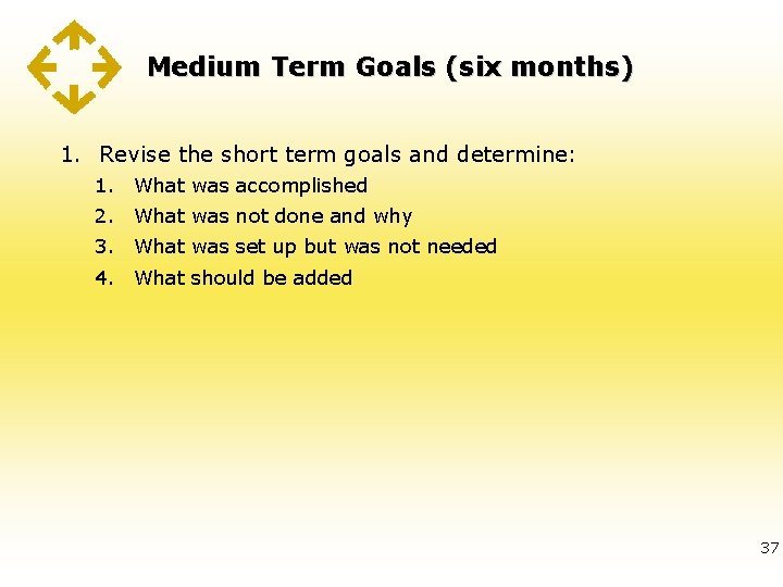 Medium Term Goals (six months) 1. Revise the short term goals and determine: 1.