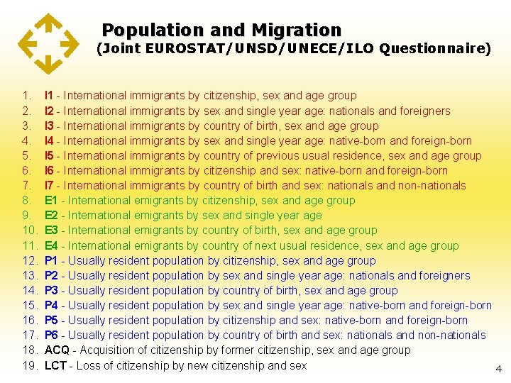 Population and Migration (Joint EUROSTAT/UNSD/UNECE/ILO Questionnaire) 1. 2. 3. 4. 5. 6. 7. 8.