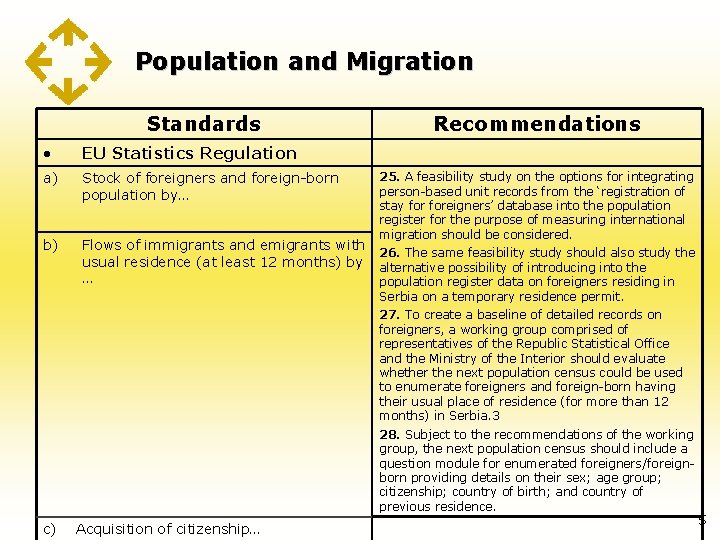Population and Migration Standards • EU Statistics Regulation a) Stock of foreigners and foreign-born
