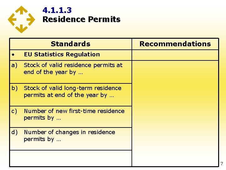 4. 1. 1. 3 Residence Permits Standards • EU Statistics Regulation a) Stock of