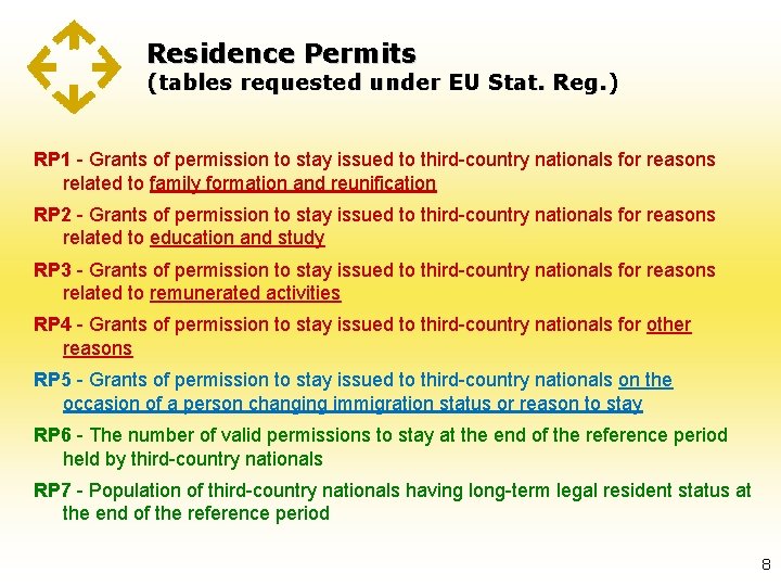 Residence Permits (tables requested under EU Stat. Reg. ) RP 1 - Grants of