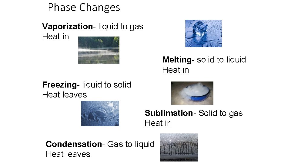 MATTER NOTES Do the following notes in Cnote