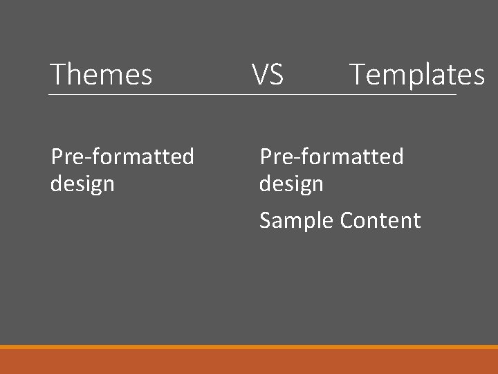 Themes Pre-formatted design VS Templates Pre-formatted design Sample Content 