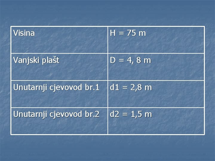 Visina H = 75 m Vanjski plašt D = 4, 8 m Unutarnji cjevovod