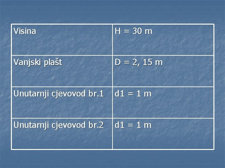 Visina H = 30 m Vanjski plašt D = 2, 15 m Unutarnji cjevovod