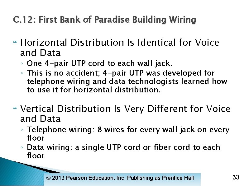 C. 12: First Bank of Paradise Building Wiring Horizontal Distribution Is Identical for Voice