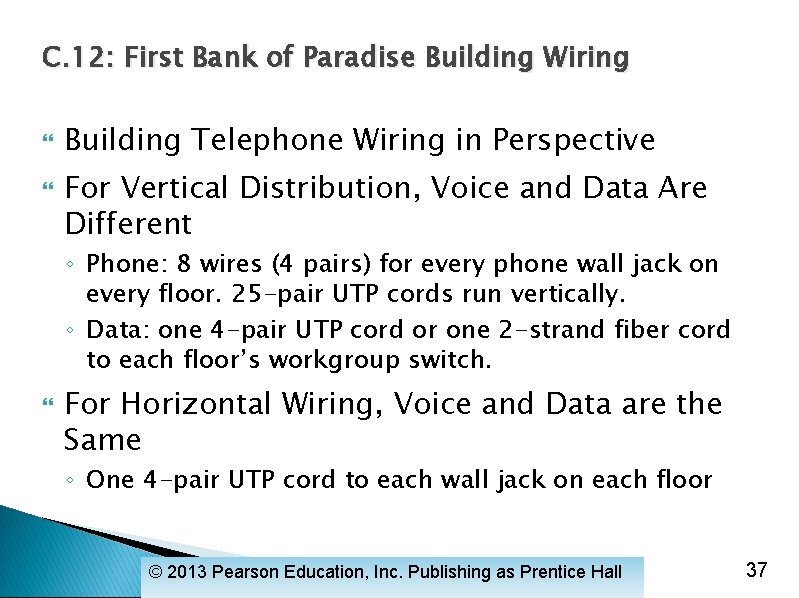 C. 12: First Bank of Paradise Building Wiring Building Telephone Wiring in Perspective For
