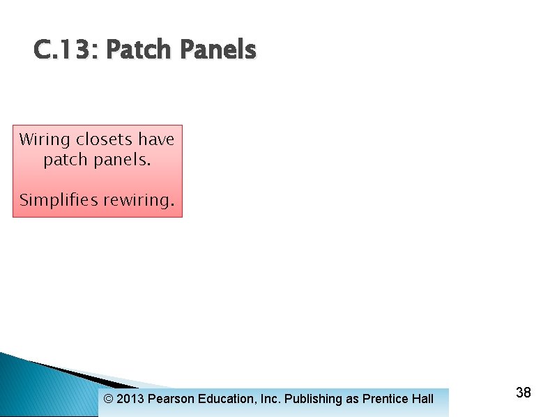 C. 13: Patch Panels Wiring closets have patch panels. Simplifies rewiring. © 2013 Pearson