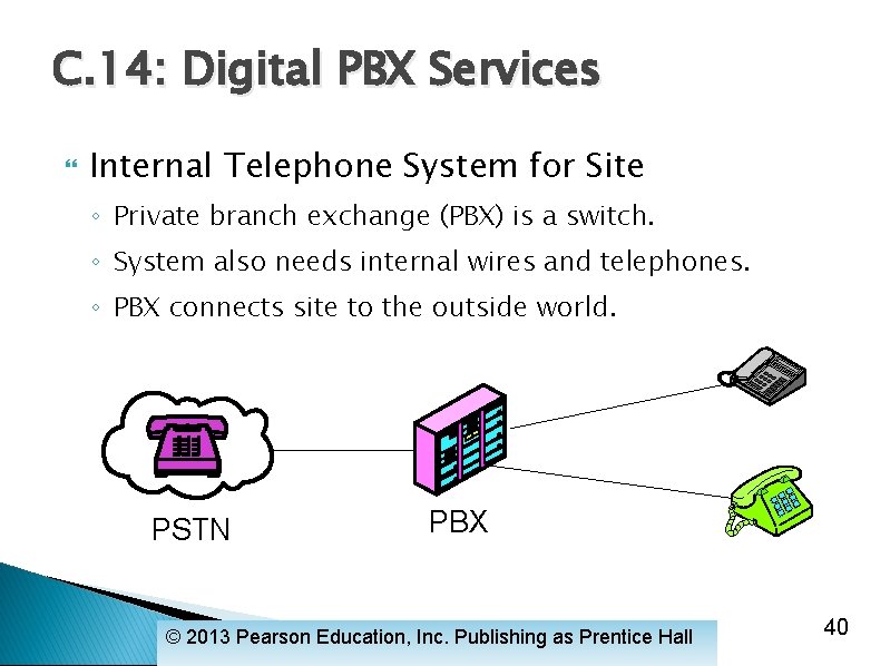 C. 14: Digital PBX Services Internal Telephone System for Site ◦ Private branch exchange