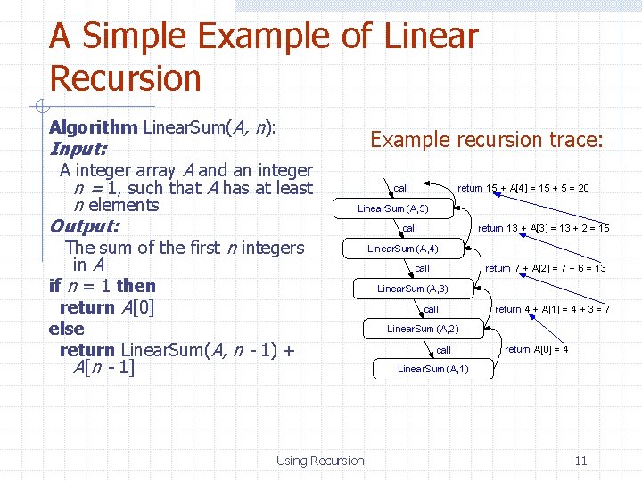 A Simple Example of Linear Recursion Algorithm Linear. Sum(A, n): Example recursion trace: Input: