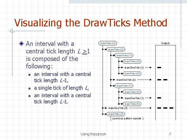 Visualizing the Draw. Ticks Method An interval with a central tick length L >1
