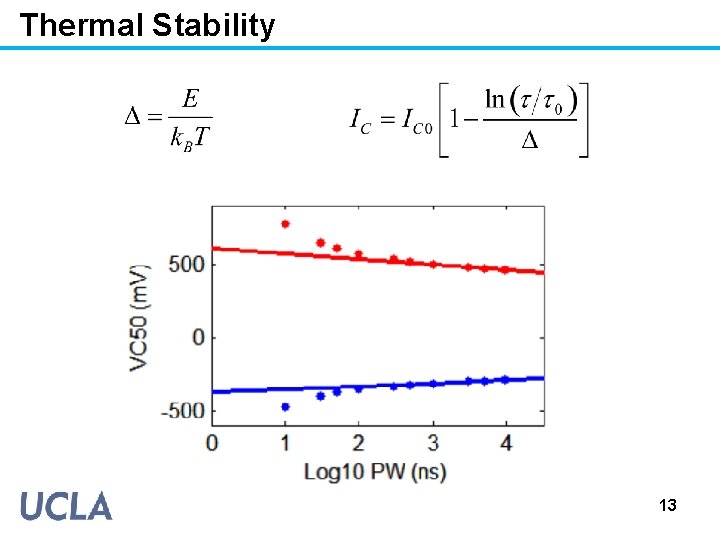 Thermal Stability 13 