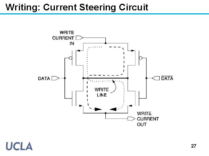 Writing: Current Steering Circuit 27 