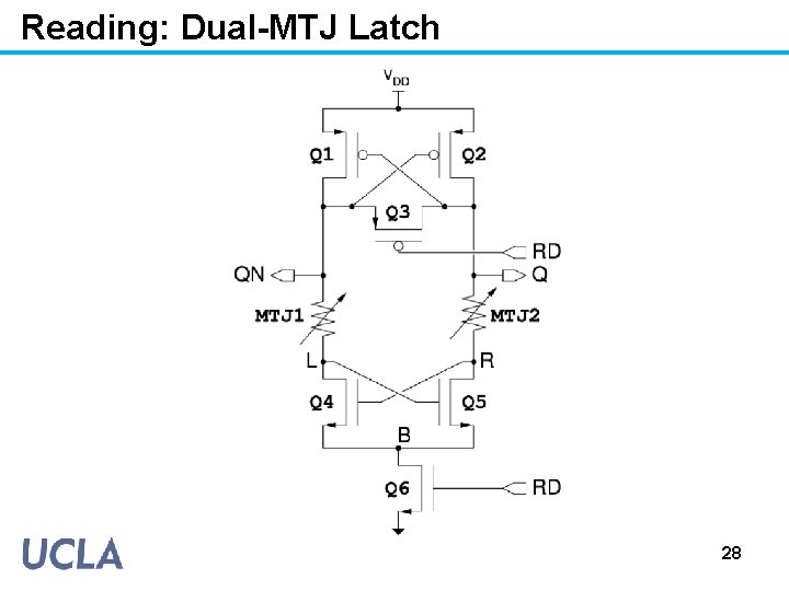 Reading: Dual-MTJ Latch 28 