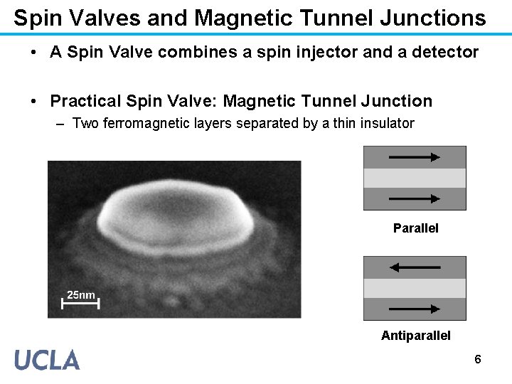 Spin Valves and Magnetic Tunnel Junctions • A Spin Valve combines a spin injector