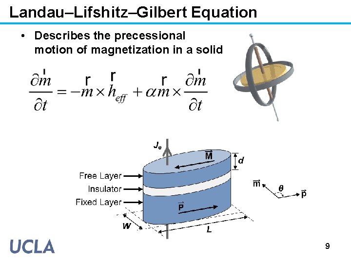Landau–Lifshitz–Gilbert Equation • Describes the precessional motion of magnetization in a solid 9 