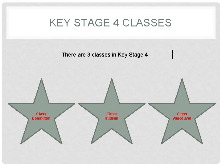 KEY STAGE 4 CLASSES There are 3 classes in Key Stage 4 Class Bonington
