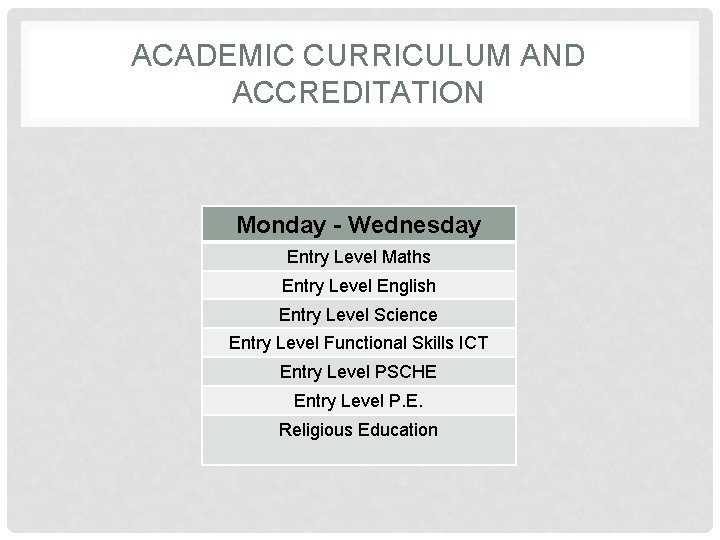 ACADEMIC CURRICULUM AND ACCREDITATION Monday - Wednesday Entry Level Maths Entry Level English Entry