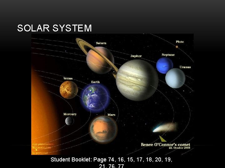 SOLAR SYSTEM Student Booklet: Page 74, 16, 15, 17, 18, 20, 19, 