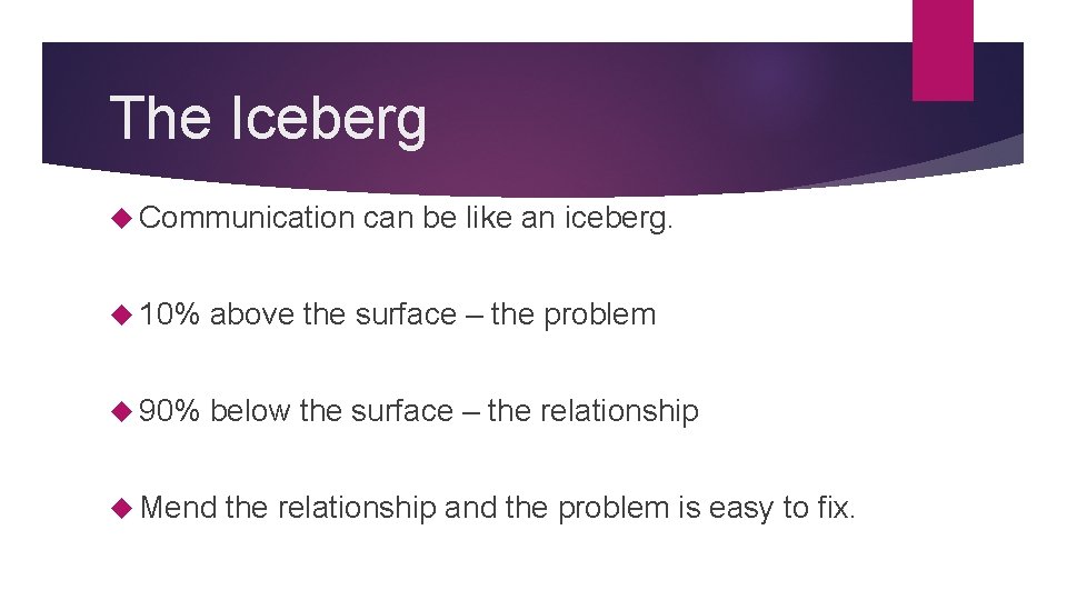 The Iceberg Communication can be like an iceberg. 10% above the surface – the