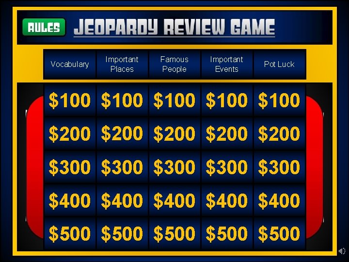 Rules Jeopardy Review Game Vocabulary Important Places Famous People Important Events Pot Luck $100