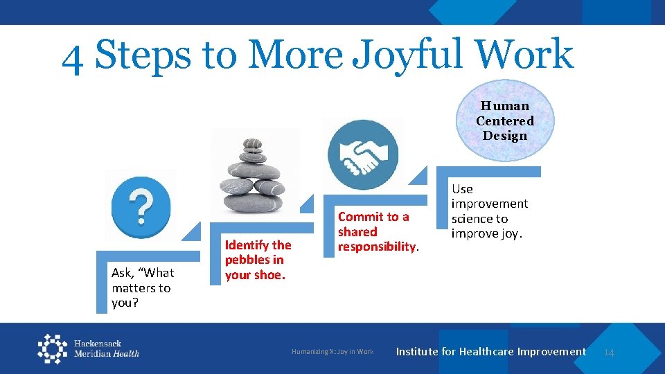 4 Steps to More Joyful Work Human Centered Design Ask, “What matters to you?