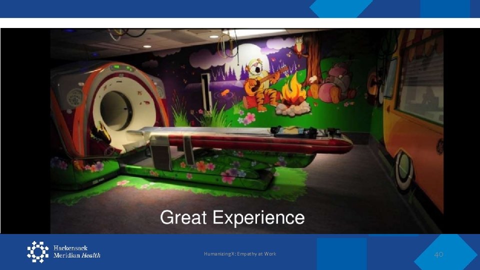 Humanizing X: Empathy at Work 40 