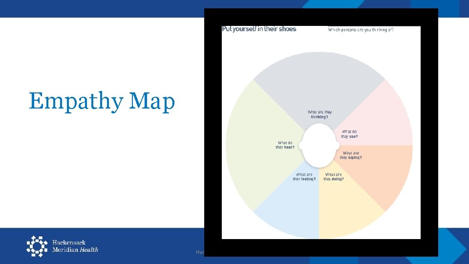 Empathy Map Humanizing X: Empathy at Work 42 