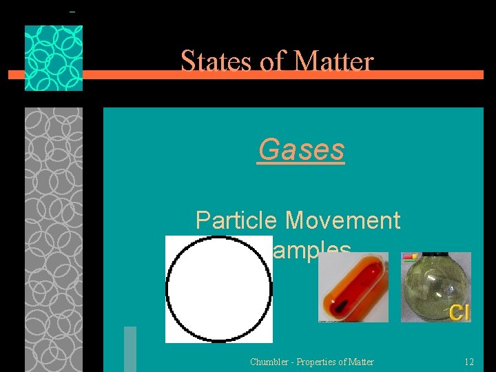 States of Matter Gases Particle Movement Examples Chumbler - Properties of Matter 12 