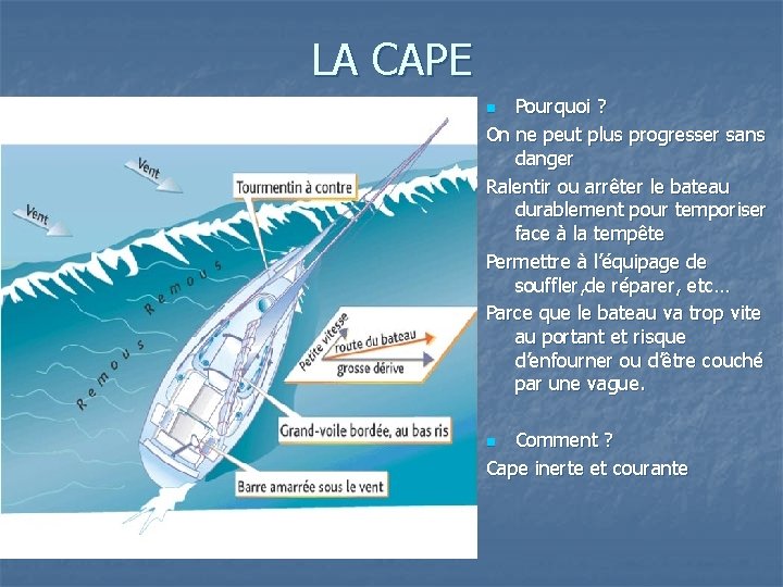 LA CAPE Pourquoi ? On ne peut plus progresser sans danger Ralentir ou arrêter