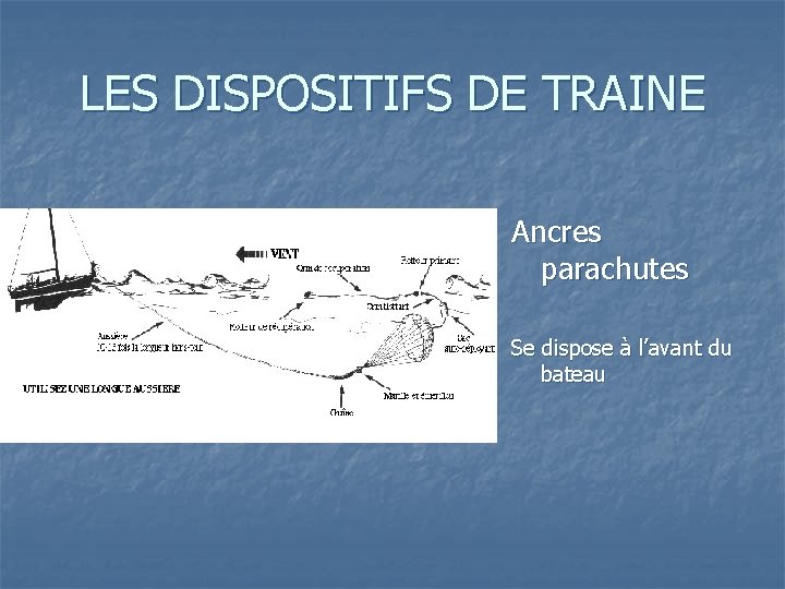 LES DISPOSITIFS DE TRAINE Ancres parachutes Se dispose à l’avant du bateau 