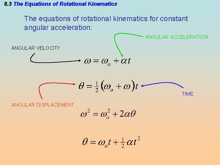 8. 3 The Equations of Rotational Kinematics The equations of rotational kinematics for constant