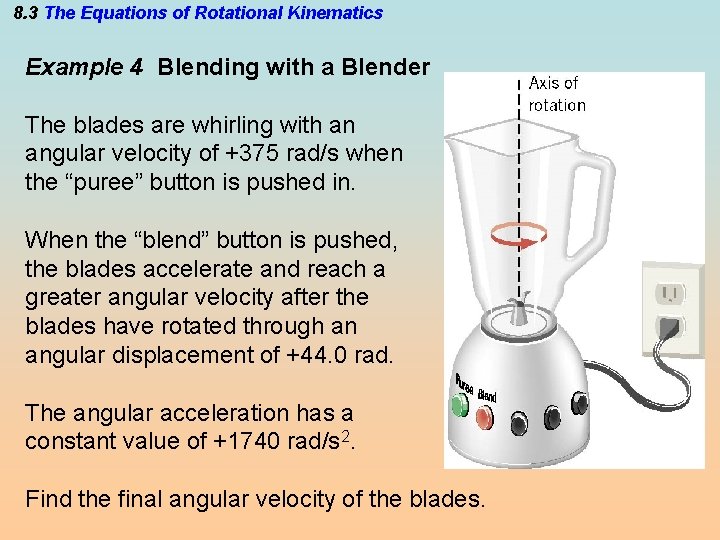 8. 3 The Equations of Rotational Kinematics Example 4 Blending with a Blender The