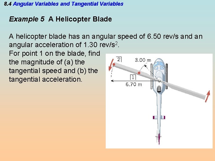 8. 4 Angular Variables and Tangential Variables Example 5 A Helicopter Blade A helicopter