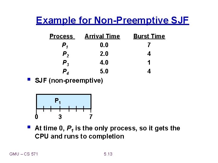 Example for Non-Preemptive SJF § Process P 1 P 2 P 3 P 4