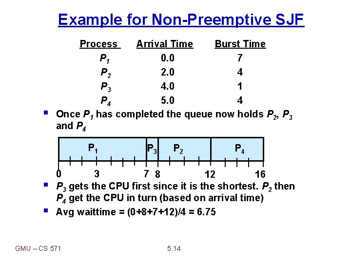 Example for Non-Preemptive SJF § Process Arrival Time Burst Time P 1 0. 0