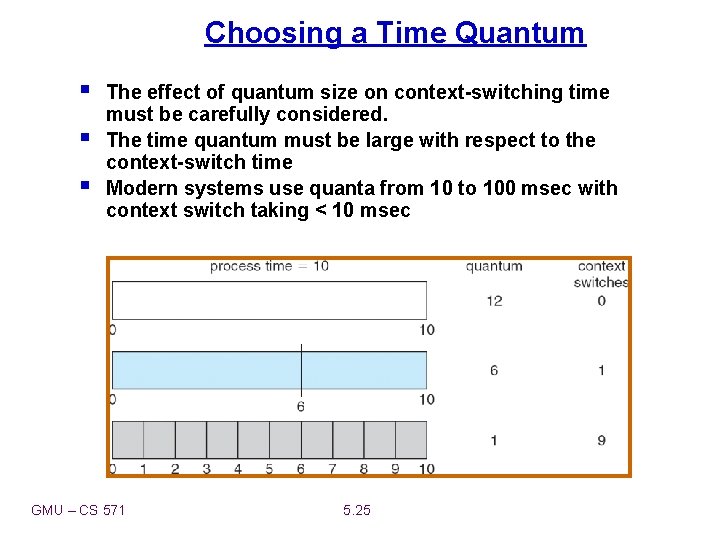 Choosing a Time Quantum § § § The effect of quantum size on context-switching