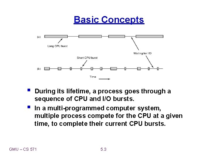 Basic Concepts § § During its lifetime, a process goes through a sequence of