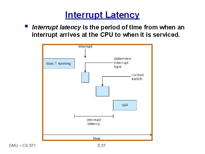 Interrupt Latency § Interrupt latency is the period of time from when an interrupt