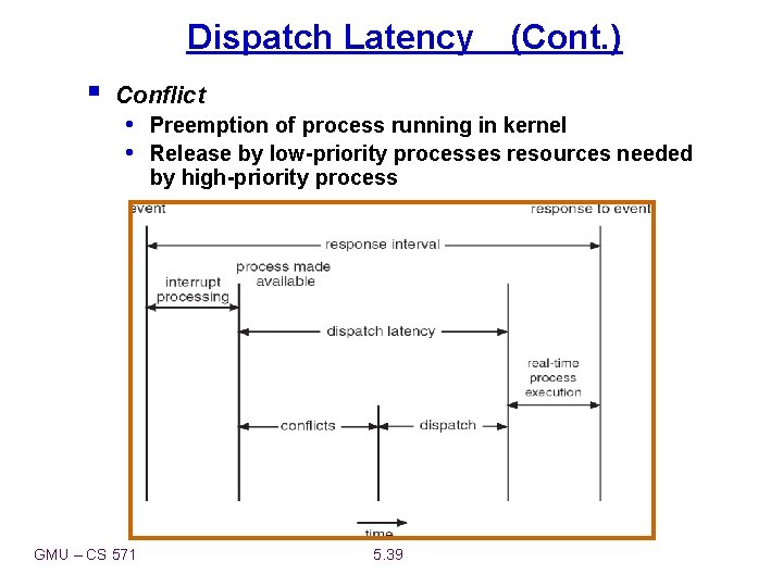 Dispatch Latency § Conflict (Cont. ) • Preemption of process running in kernel •