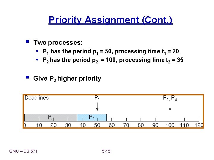 Priority Assignment (Cont. ) § Two processes: • P 1 has the period p