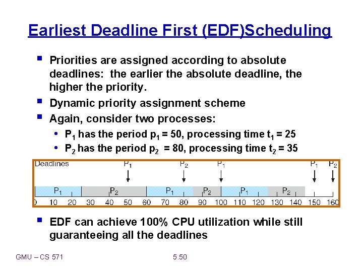 Earliest Deadline First (EDF)Scheduling § § § Priorities are assigned according to absolute deadlines: