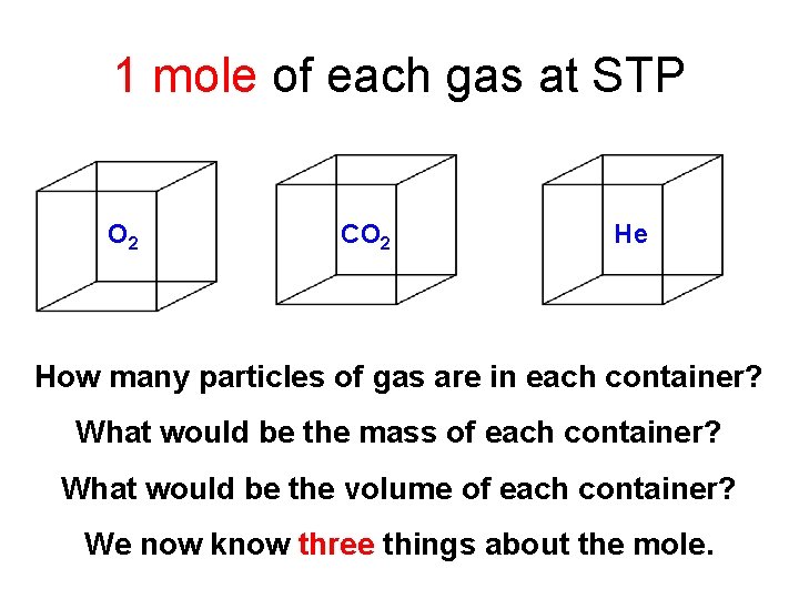 1 mole of each gas at STP O 2 CO 2 He How many